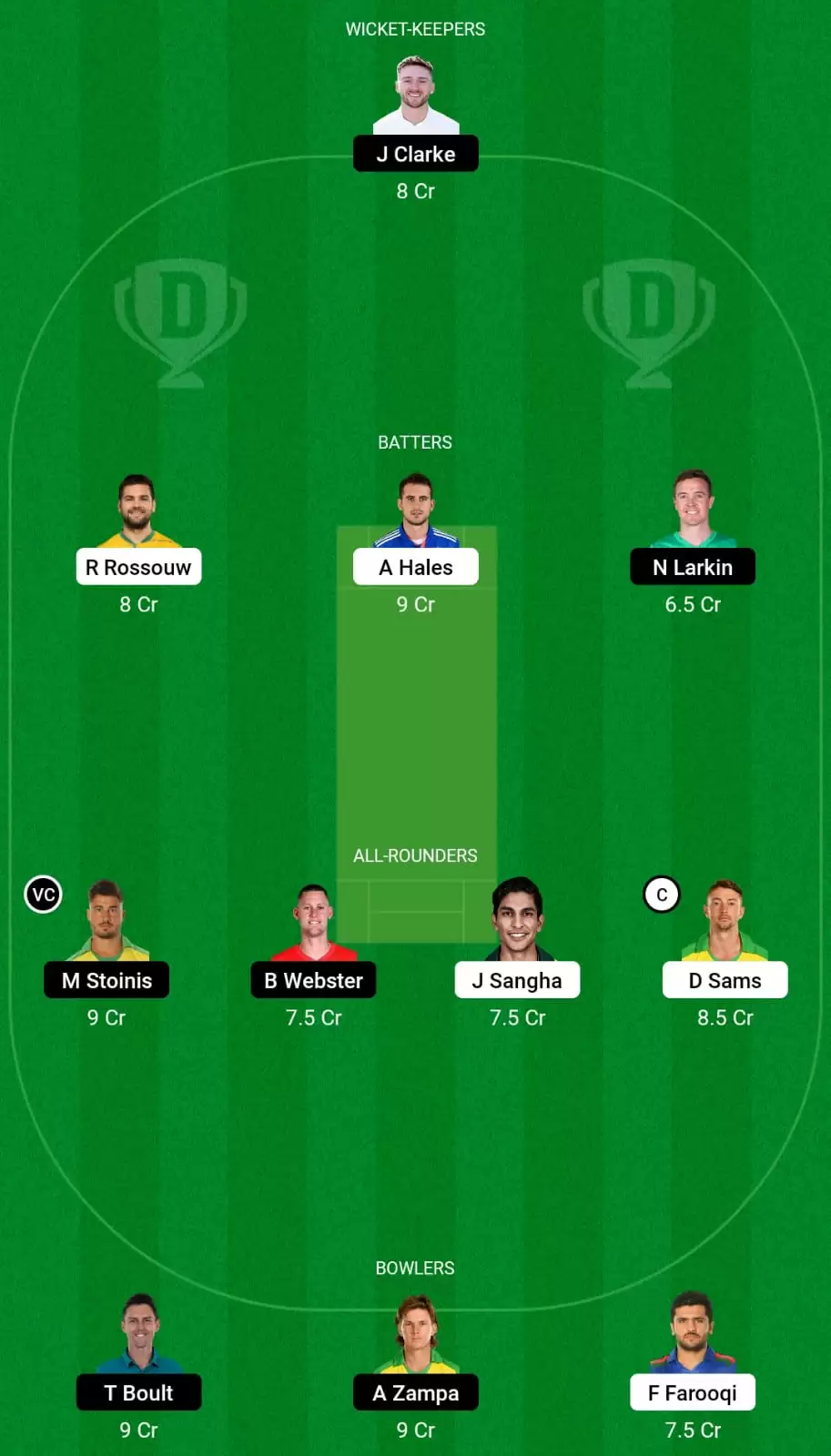 THU vs STA Dream11 Grand League Team