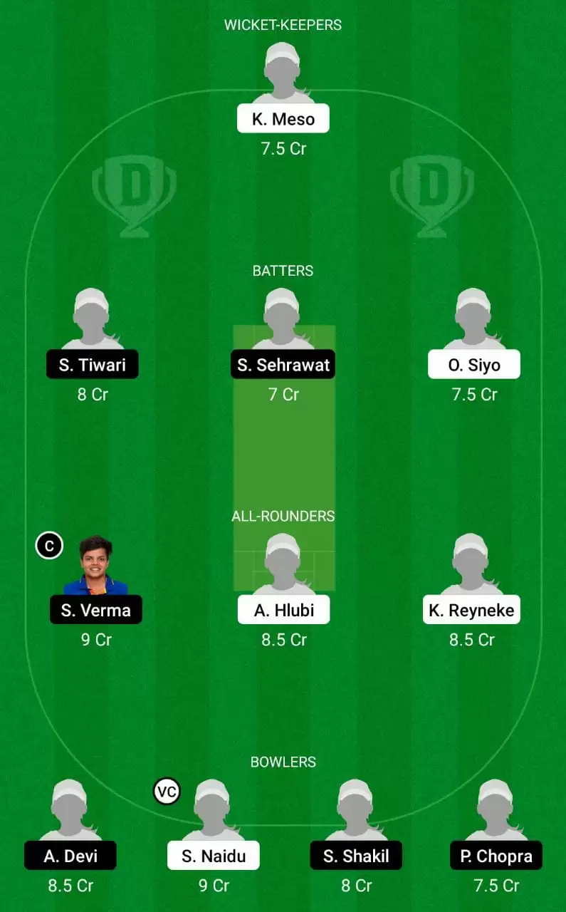 SA-WU19 vs IN-WU19 Dream11 Prediction small League Team