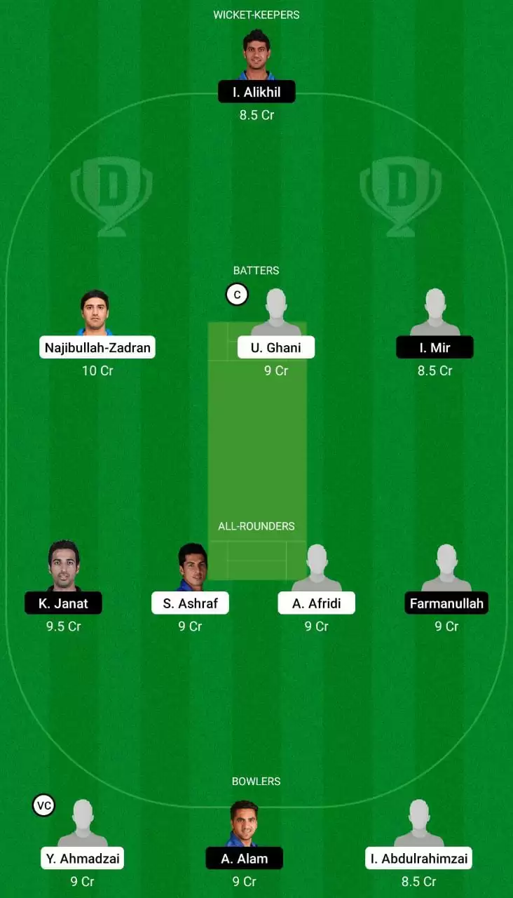 SG vs BD Dream11 Team