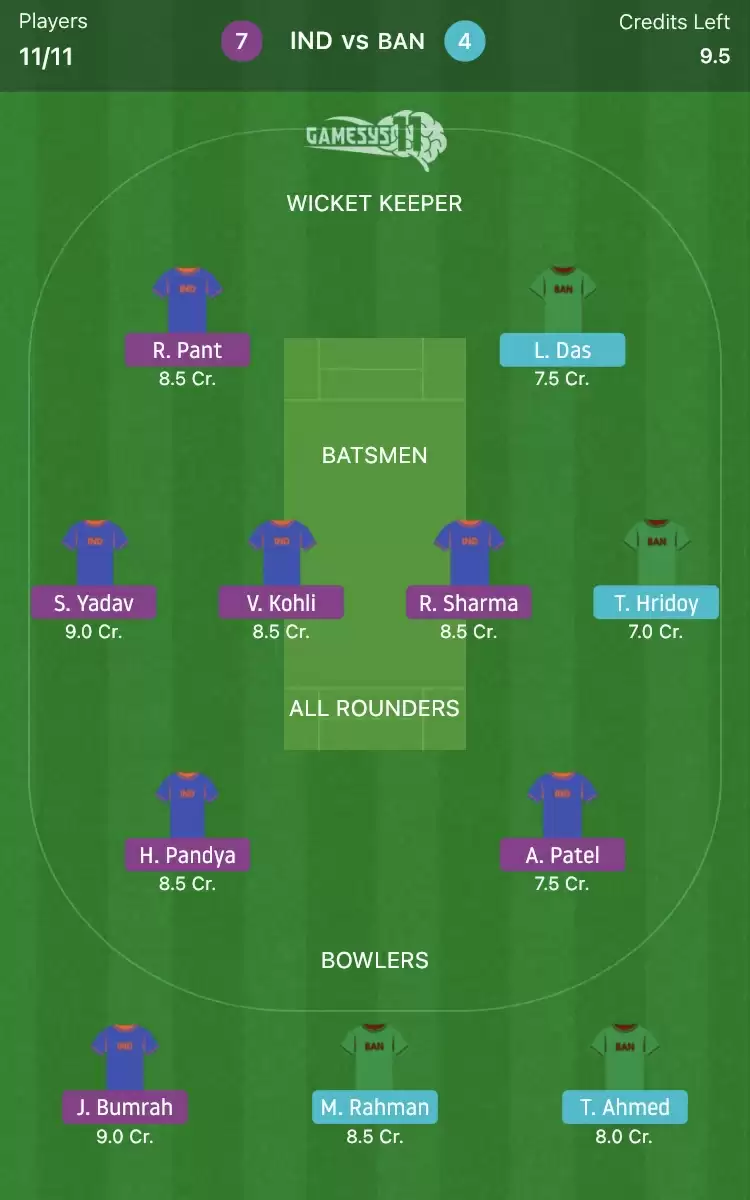 IND vs BAN Gamesys11 Fantasy