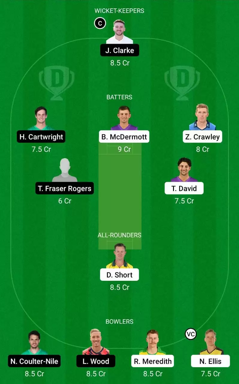 HUR vs STA Dream11 Prediction Today Match 35 BBL 2022-23 fantasy Cricket Tips