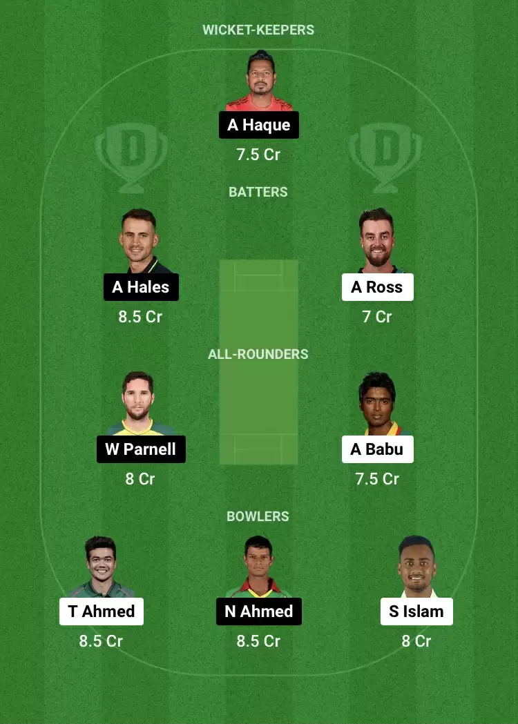 DD vs KHT Dream11 Prediction