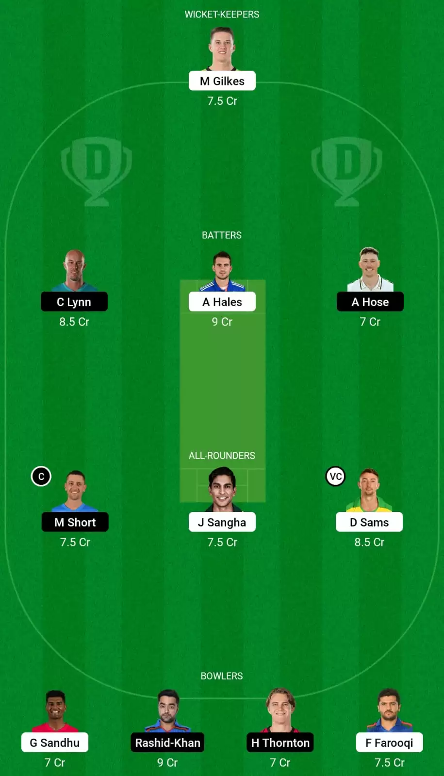 THU vs STR Dream11 Grand League Team