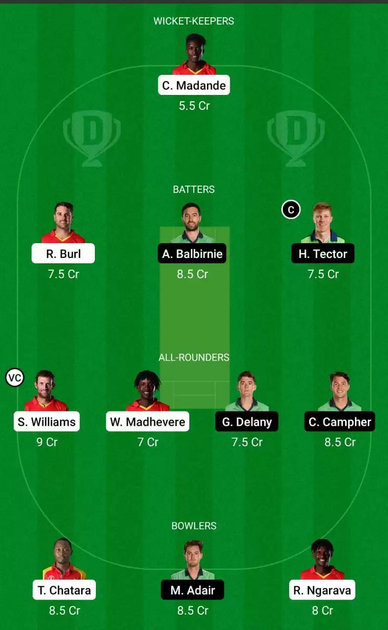 ZIM vs IRE Dream11 Prediction 2nd T20I mega League Team