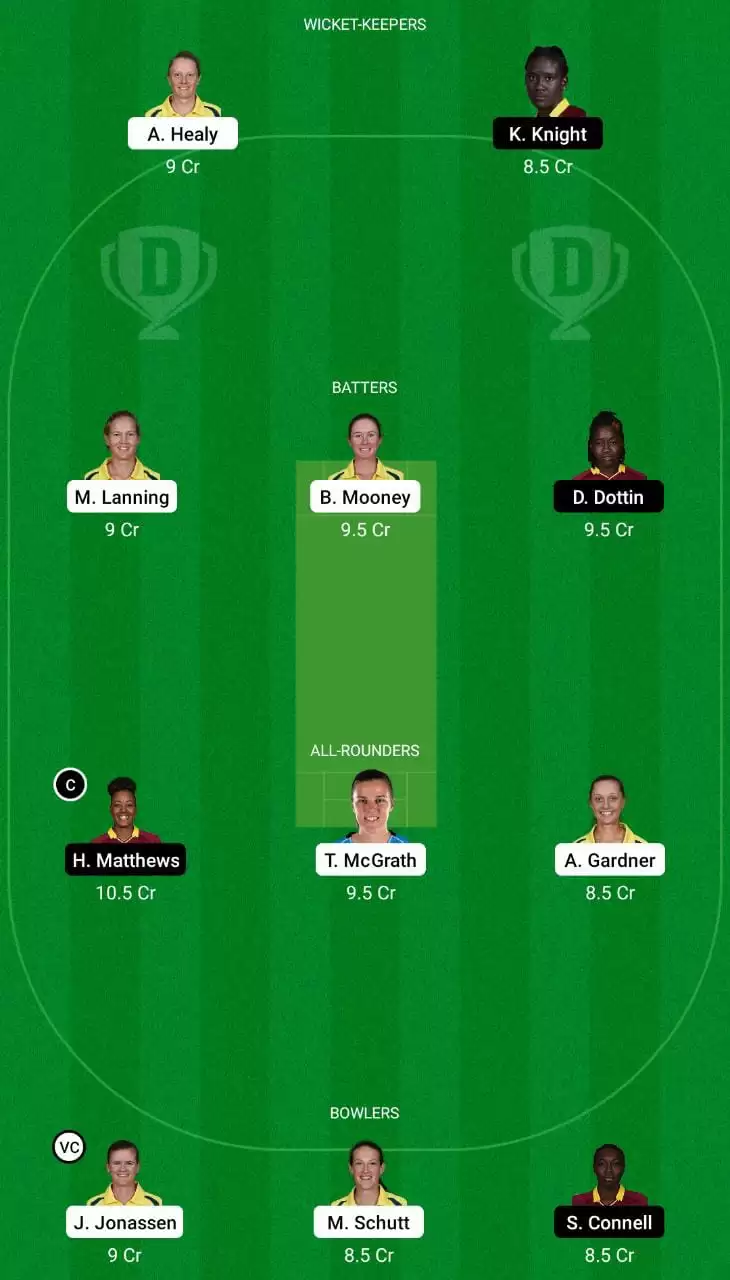AUS VS WI
