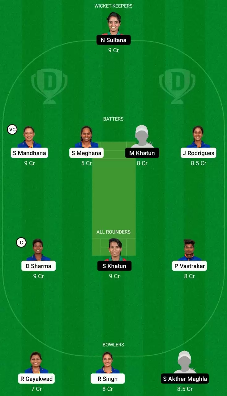 IN-W vs BD-W Dream11 Team