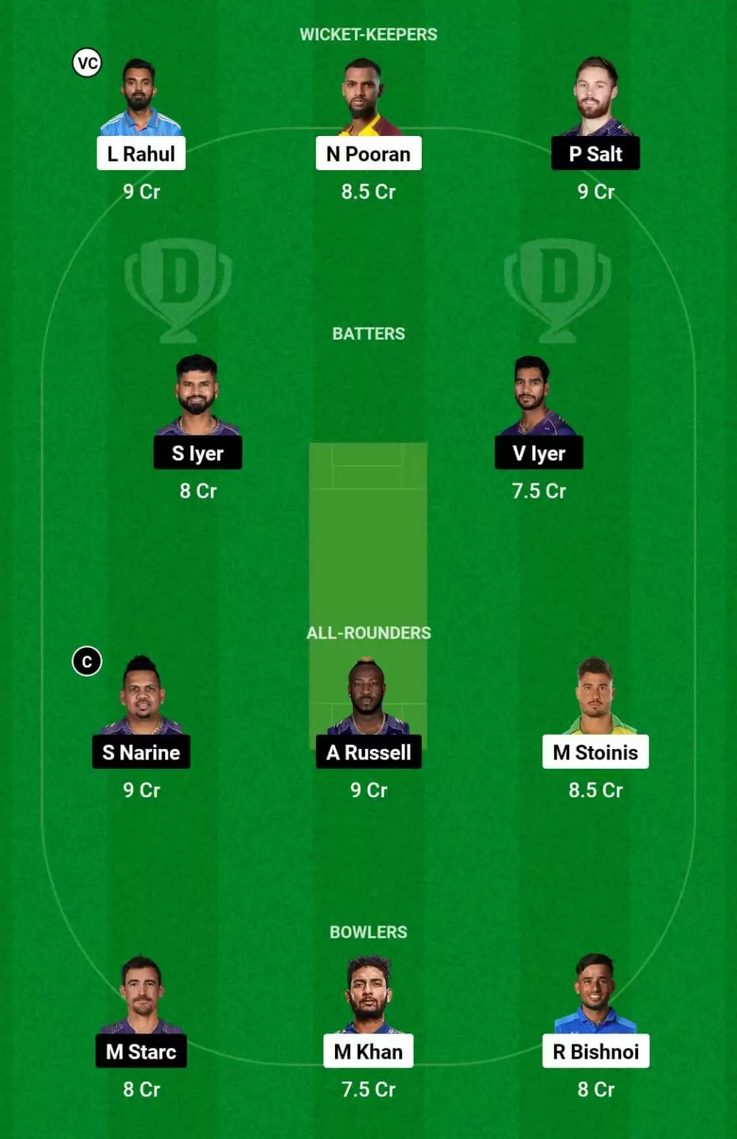 Dream Team
