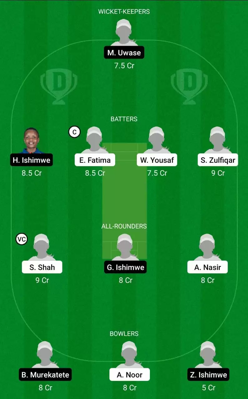 PA-WU19 vs RW-WU19 Dream11 Prediction today small league team