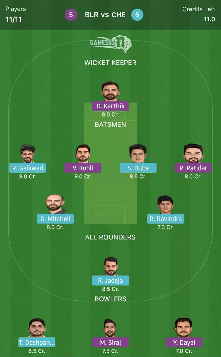 BLR vs CHE Gamesys11 Fantasy