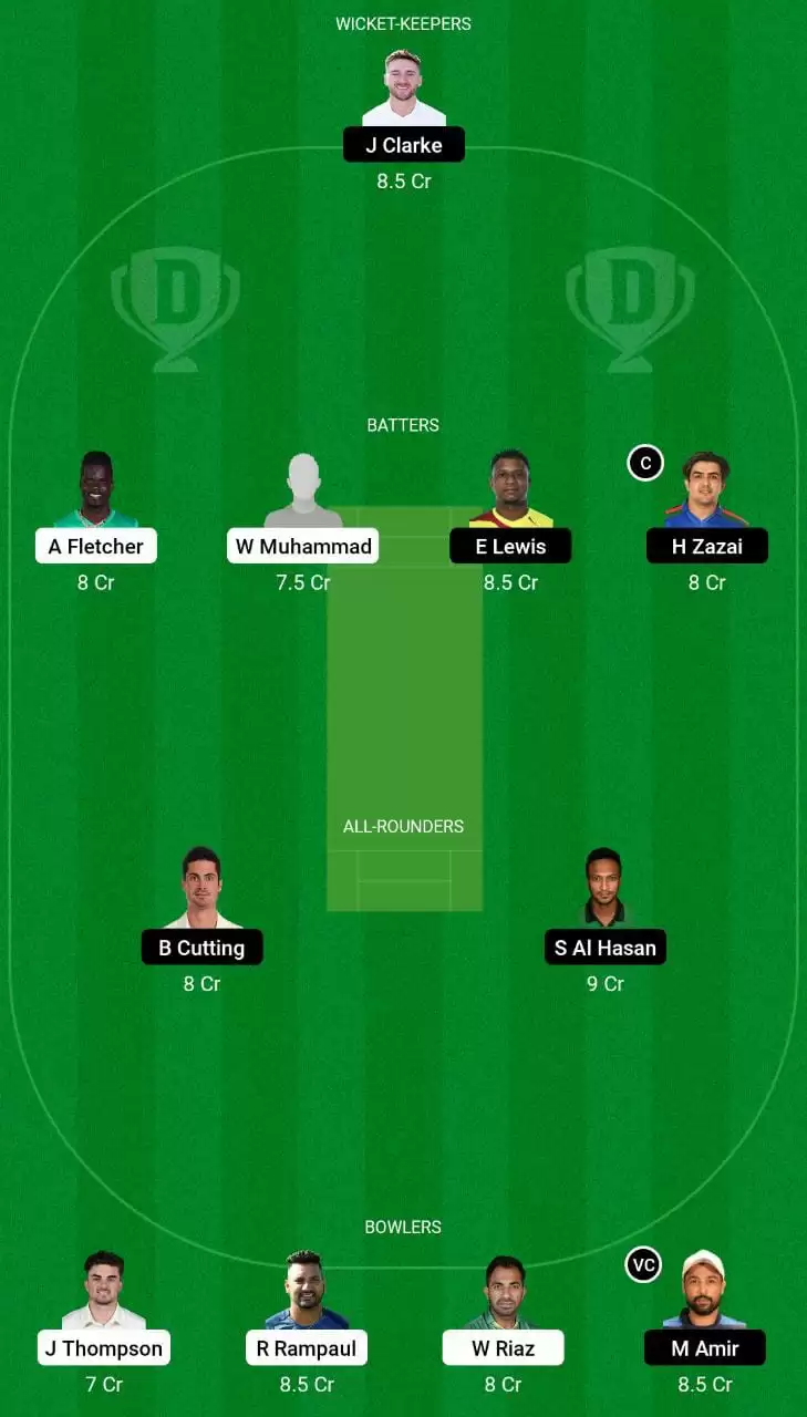 NYS vs BT Dream11 Team