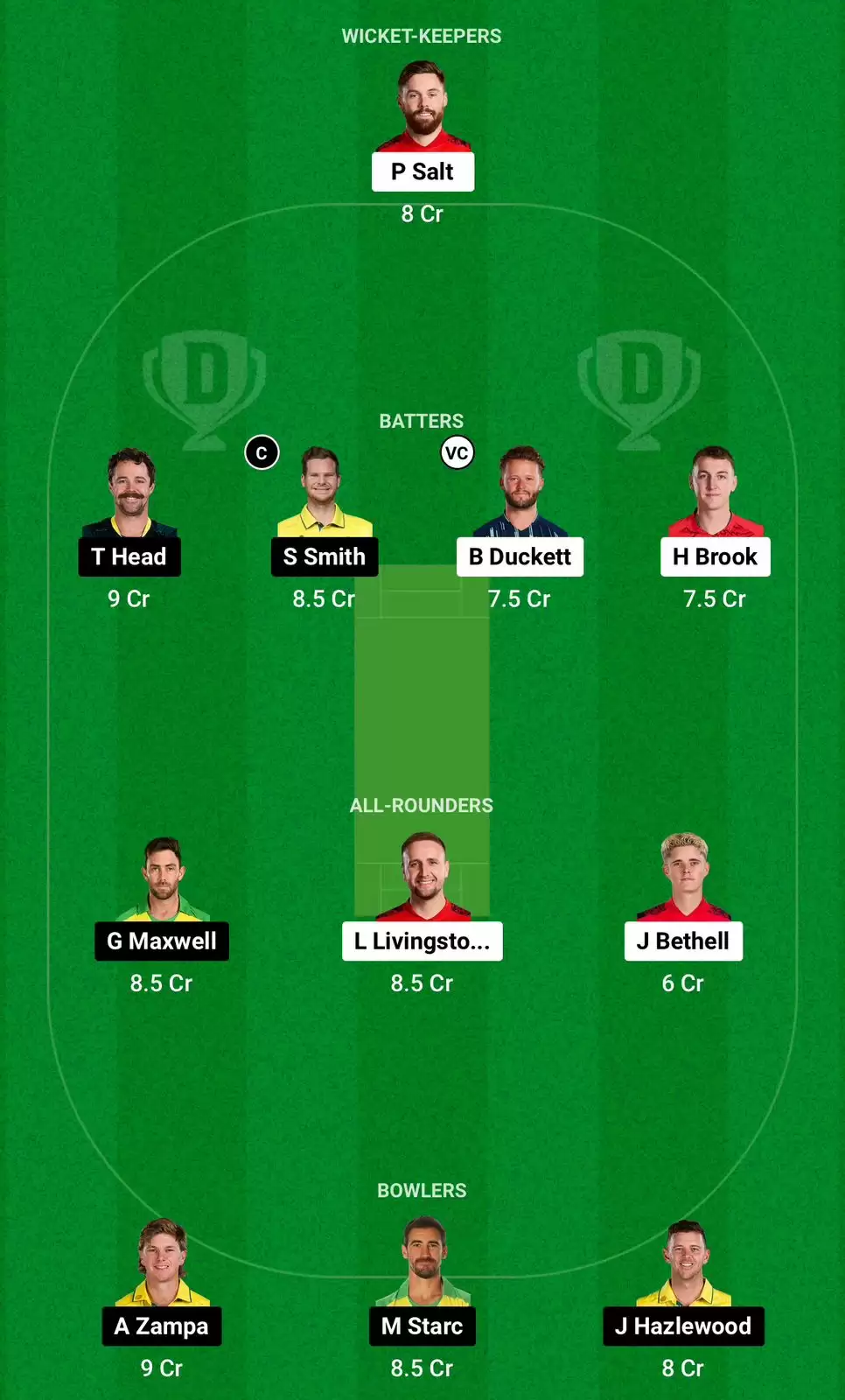 ENG vs AUS Dream11 Prediction Grand League team 1st ODI