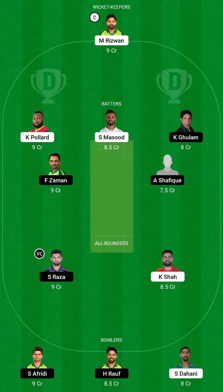 MUL vs LAH Dream11 Small League Team