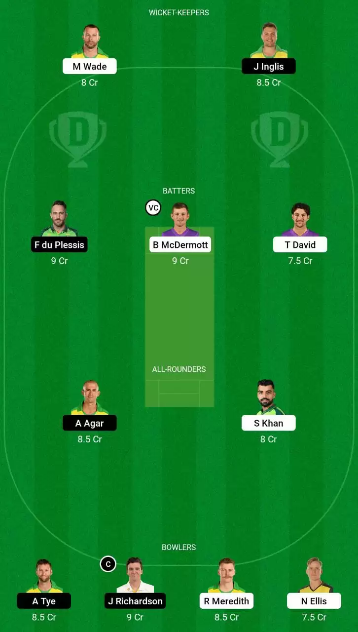 HUR vs SCO Dream11 Small League Team