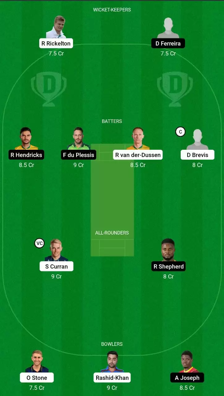 CT vs JOH Dream11 Grand League Team