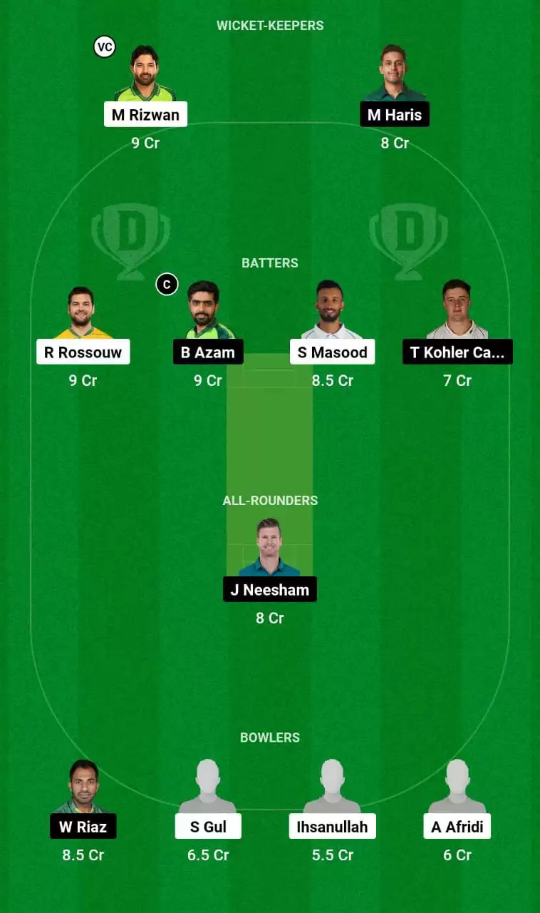 MUL vs PES Dream11 Grand League Team