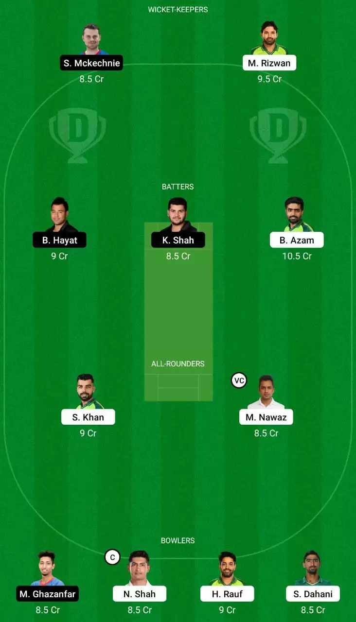 PAK vs HK Dream11 Team