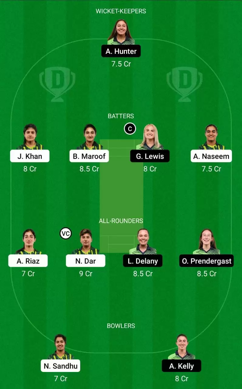 PK-W vs IR-W Dream11 Prediction Small League Team Women's T20 League 2023