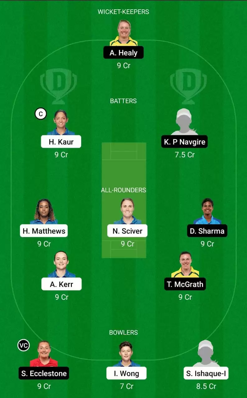 MI-W vs UP-W Dream11 Prediction WPL 2023 Mega League Team