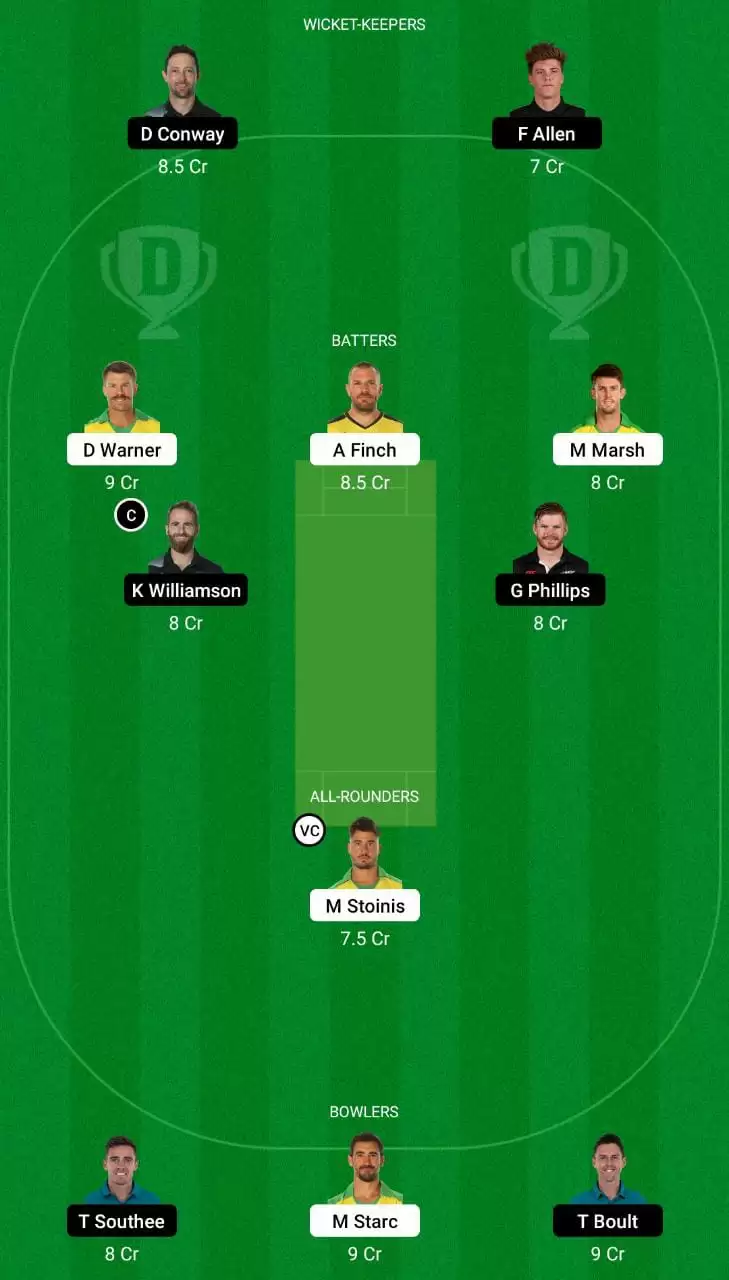 AUS vs NZ Dream11 Team