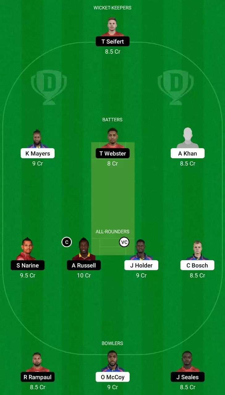 BR vs TKR Dream11 Team