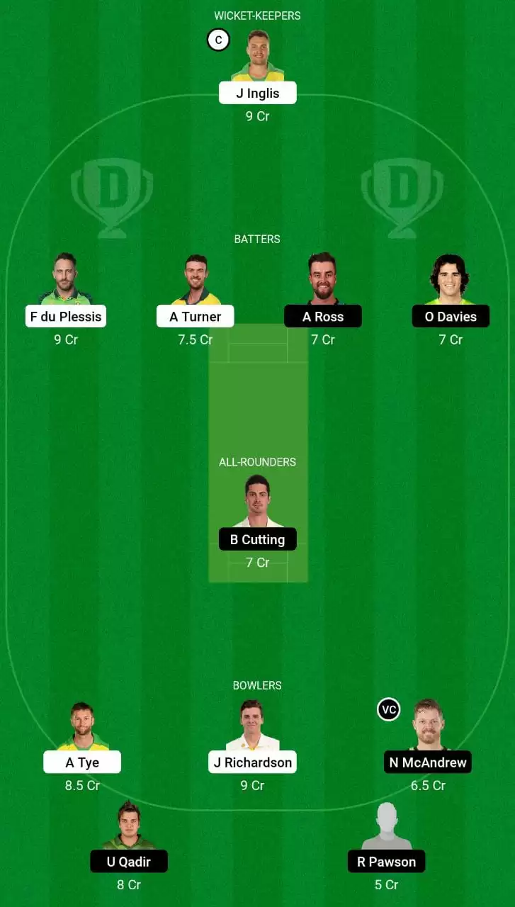 SCO vs THU Dream11 Grand League Team