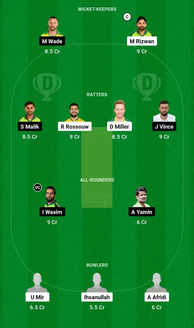 MUL vs KAR Dream11 Small League Team