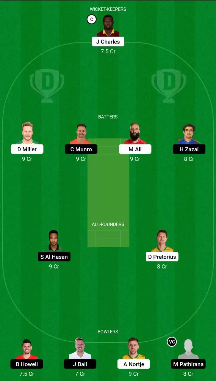 MSA vs BT Dream11 Team