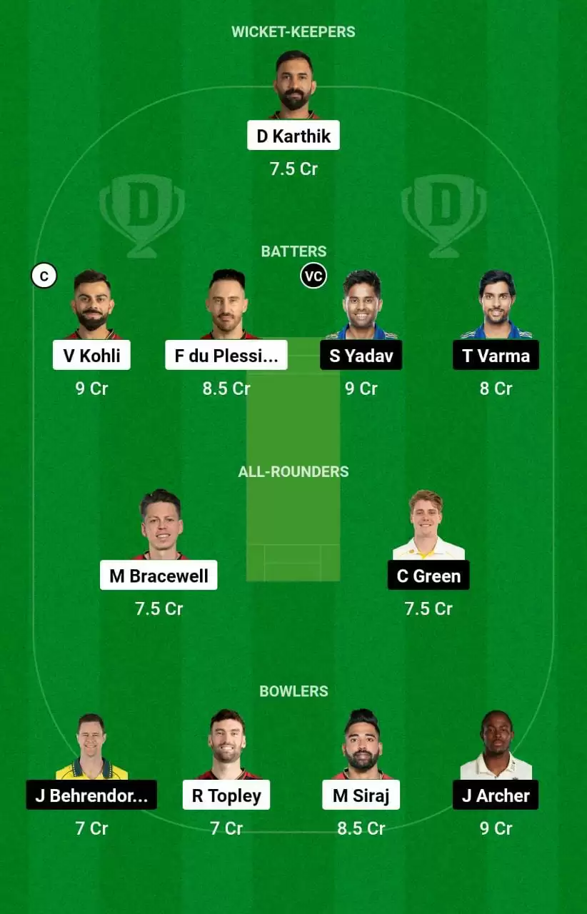 RCB vs MI Dream11 Prediction Small league Team match 5 IPL 2023