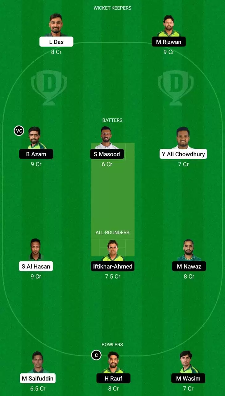 BAN vs PAK Dream11 Team