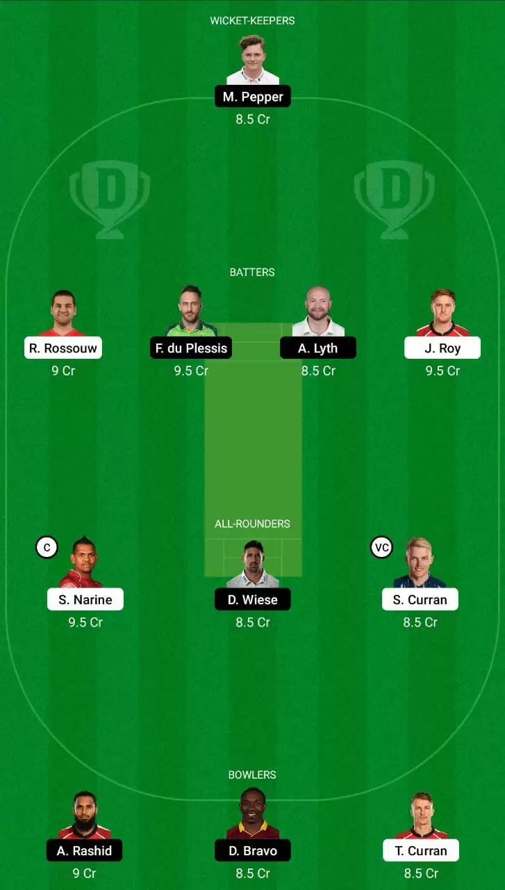 OVI vs NOS Dream11 Team