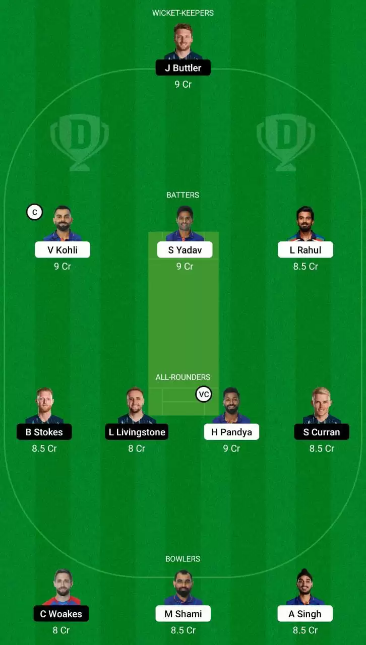IND vs ENG Dream11 Team