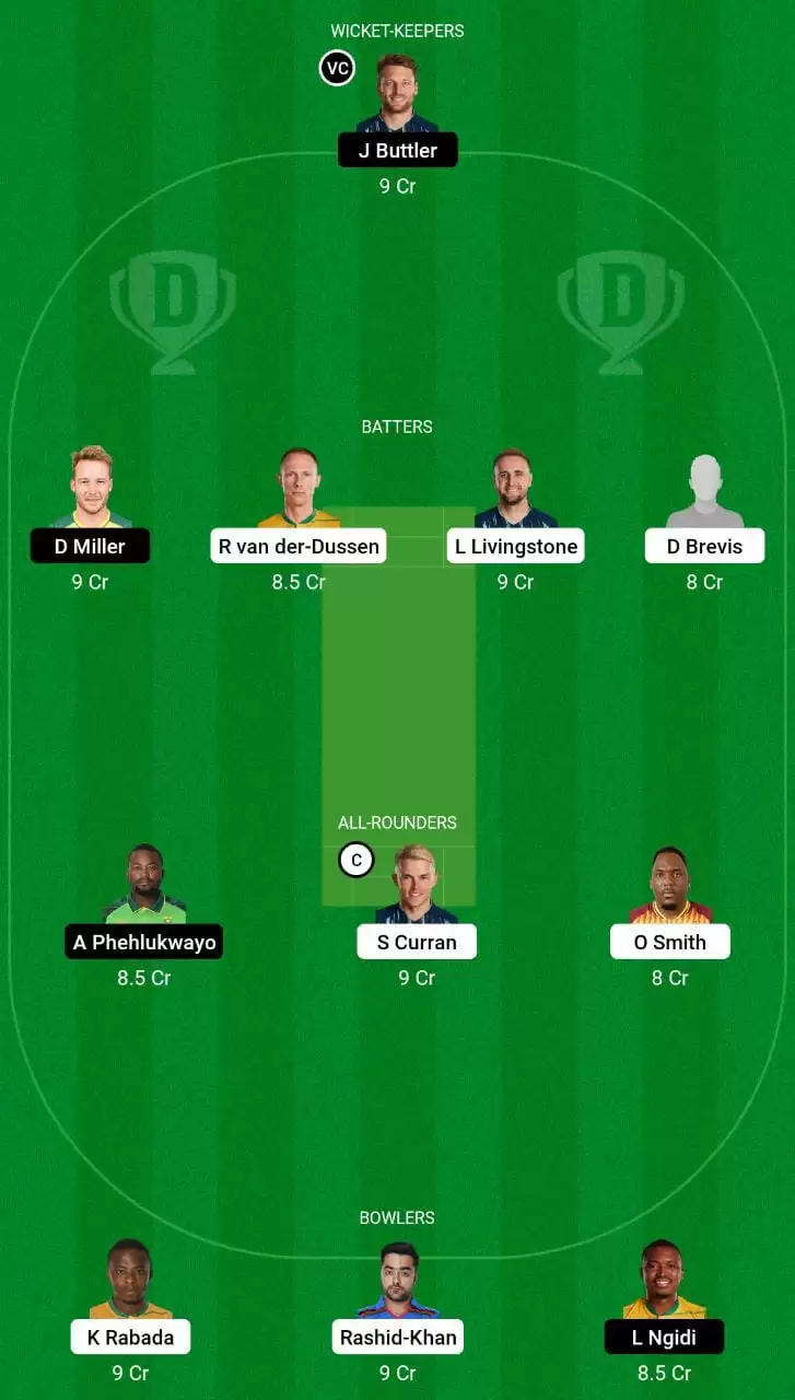 CT vs PRL Dream11 Small League Team