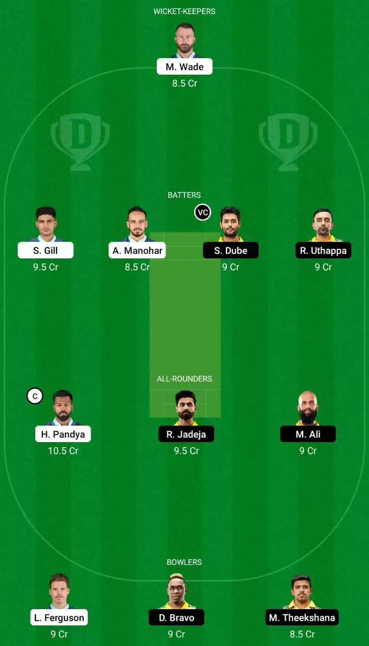 GT vs CSK Dream11 Team