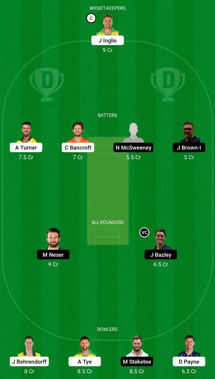 SCO vs HEA Dream11 Grand League Team