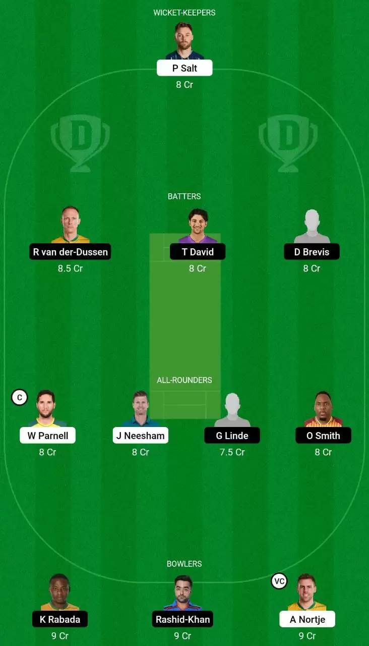 PRE vs CT Dream11 Grand League Team