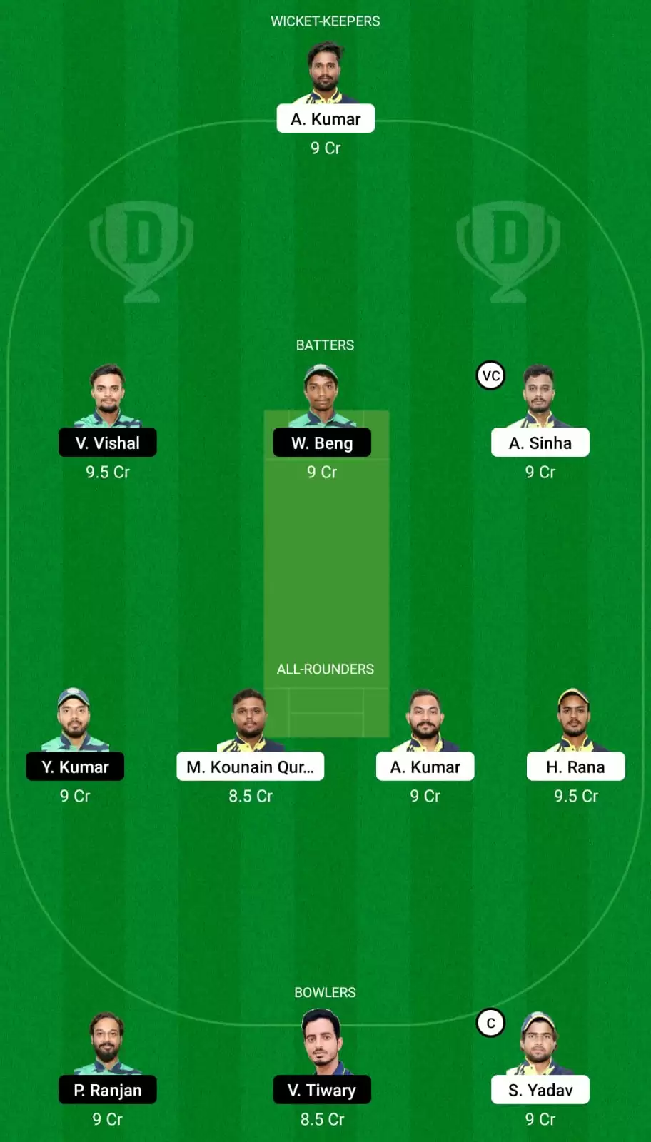 RAN vs DHA Dream11 Team