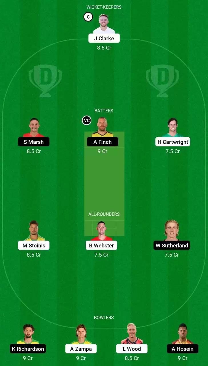 STA vs REN Dream11 Small League Team