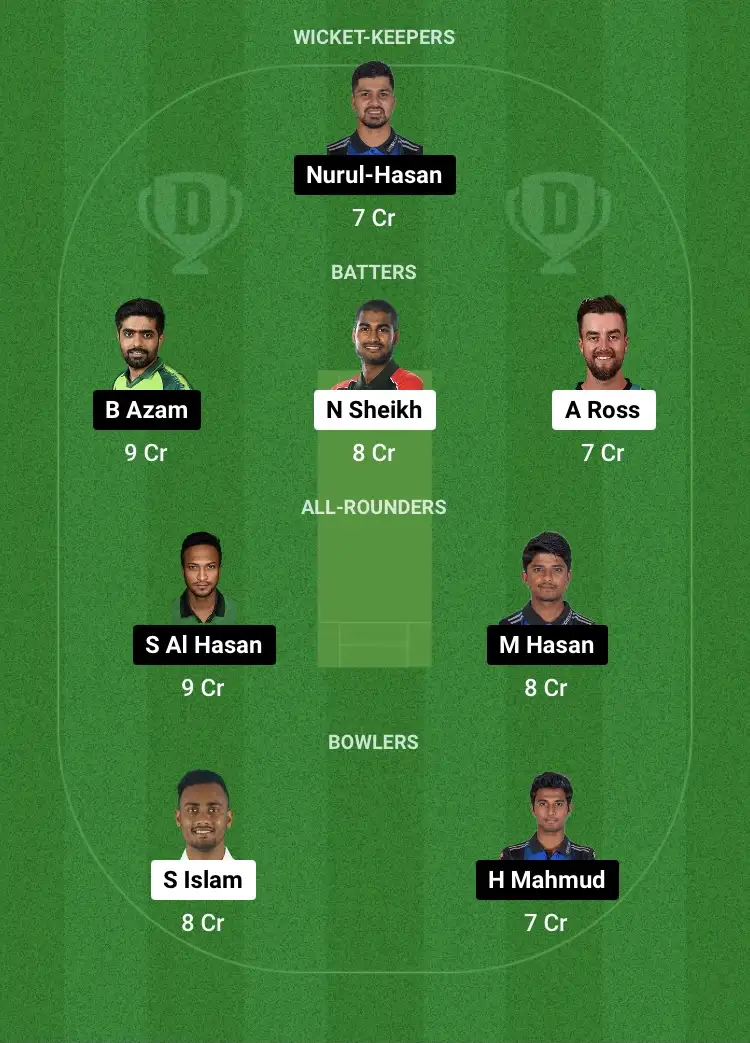 DD vs RAN Dream11 Prediction