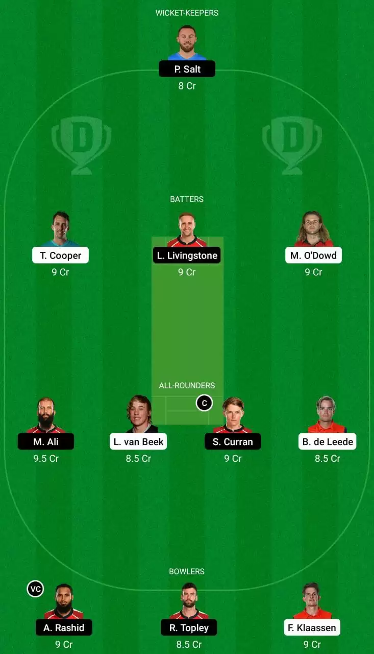 NED vs ENG Dream11 Team