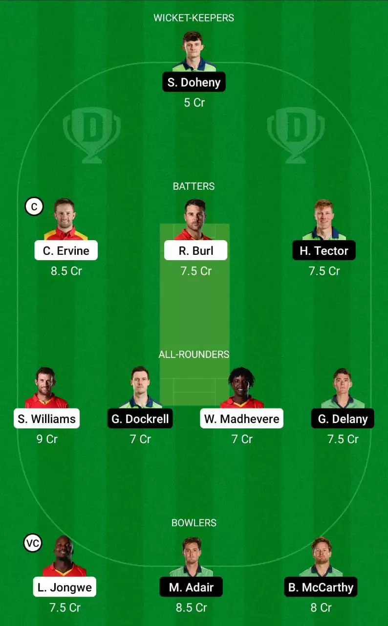 ZIM vs IRE Dream11 Prediction 1st T20I 2023 Mega League team