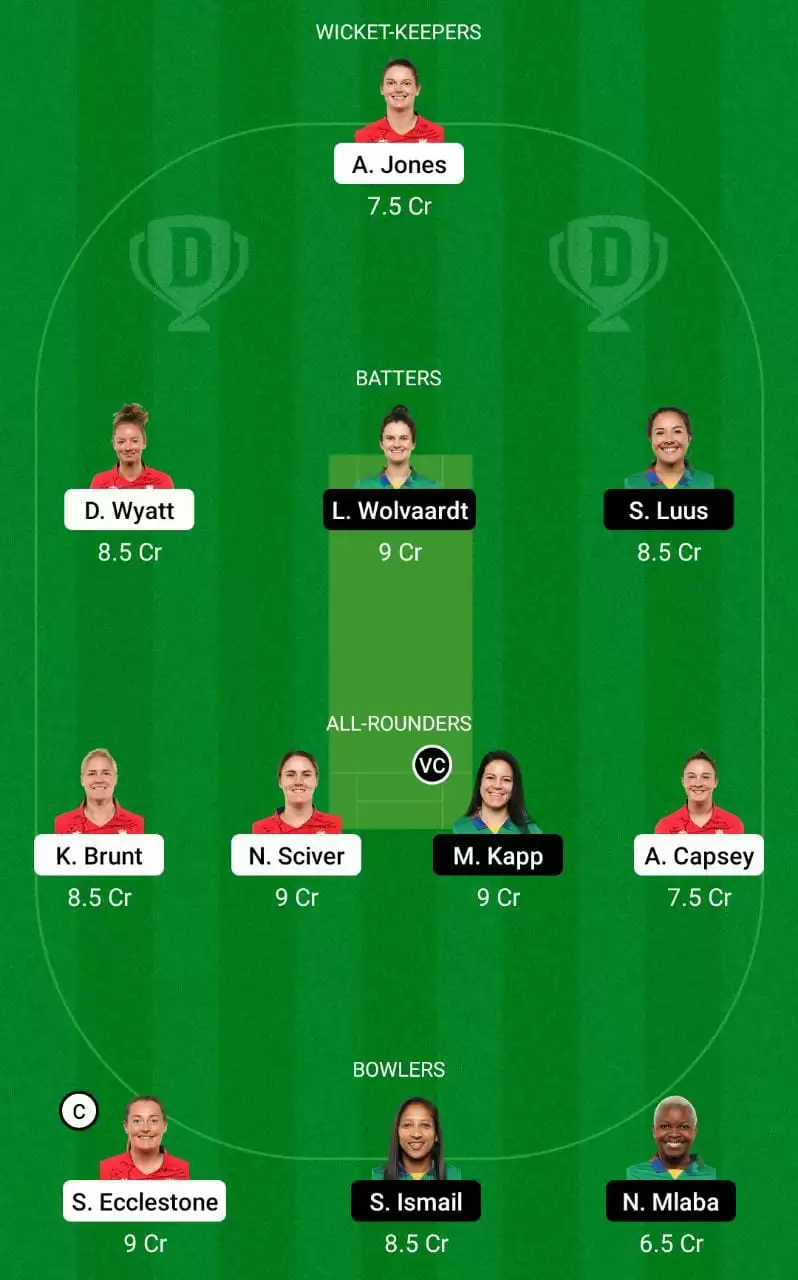 EN-W vs SA-W Dream11 Prediction 2nd semifinal mega league team t20 world cup 2023