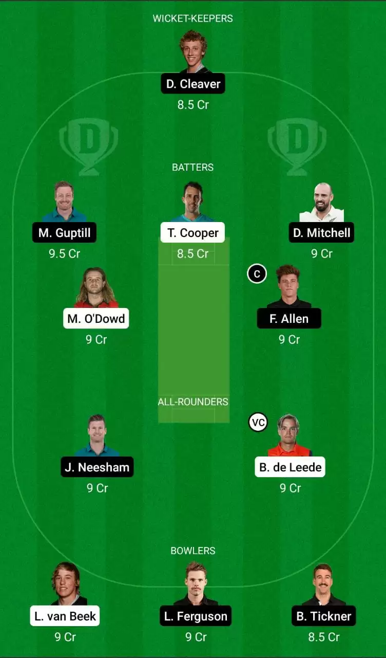 Dream11