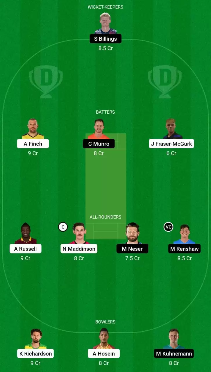 REN vs HEA Dream11 Small League Team