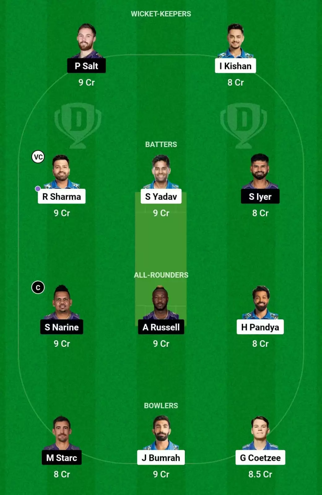 Dream Team