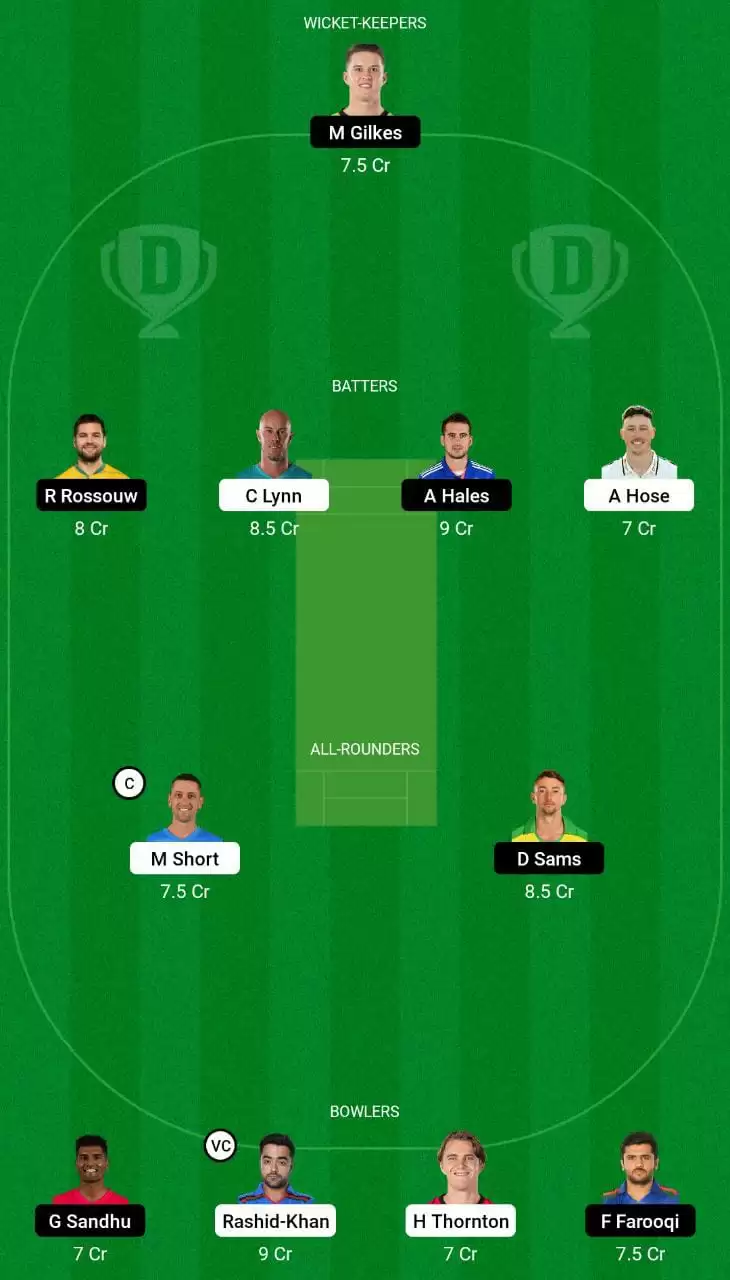 STR vs THU Dream11 Small League Team