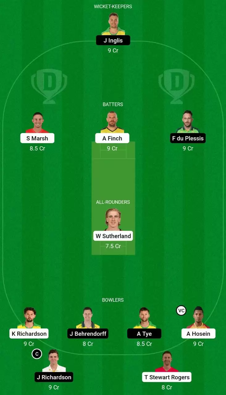 REN vs SCO Dream11 Small League Team