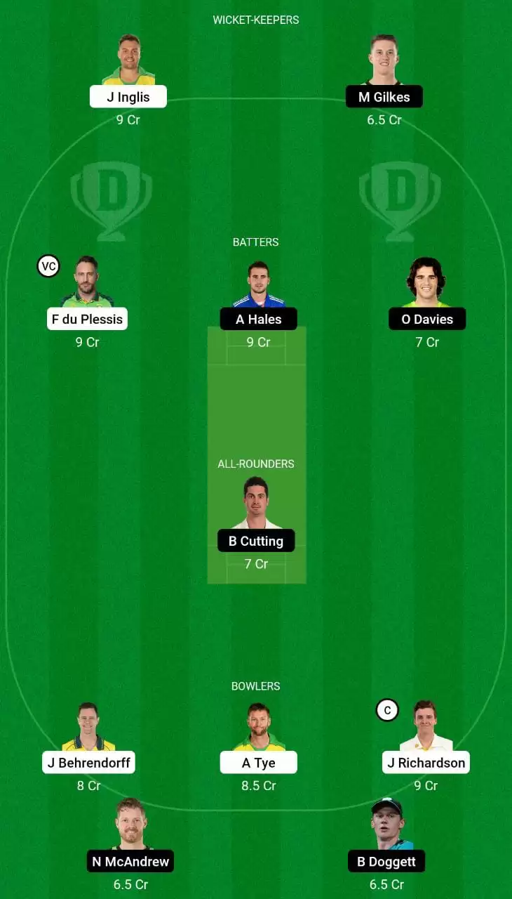 SCO vs THU Dream11 Small League Team