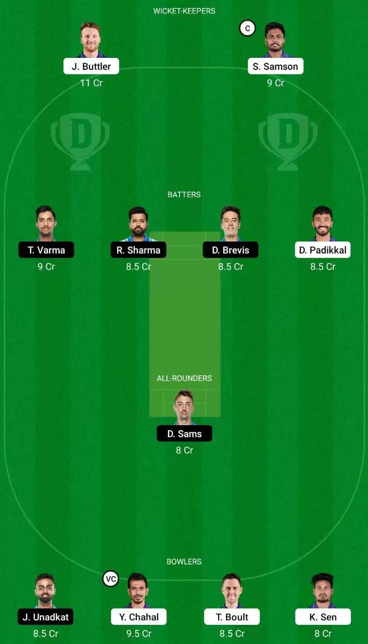RR vs MI Dream11 Team