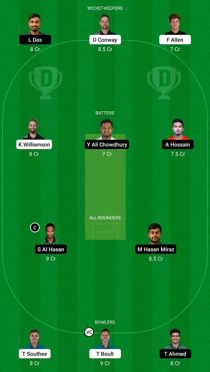 NZ vs BAN Dream11 Team