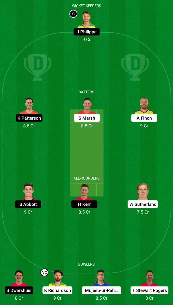 REN vs SIX Dream11 Grand League Team